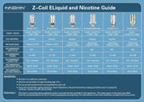 Innokin Zenith Z Coils 0.48 OHM PLEX3D available from the online vape shop Vape Town UK